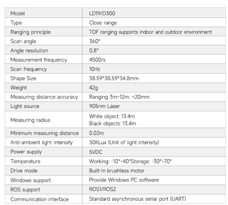 Screenshot 2024 04 28 at 5.33.10 PM Robotonbd